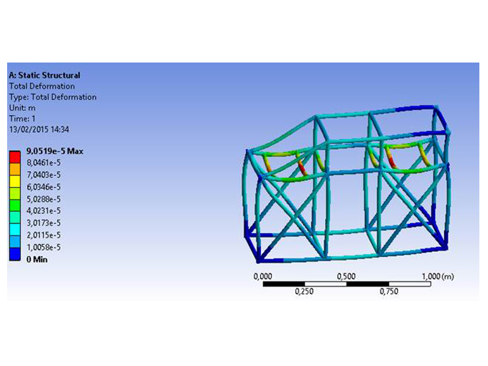 Variable Configuration Uav